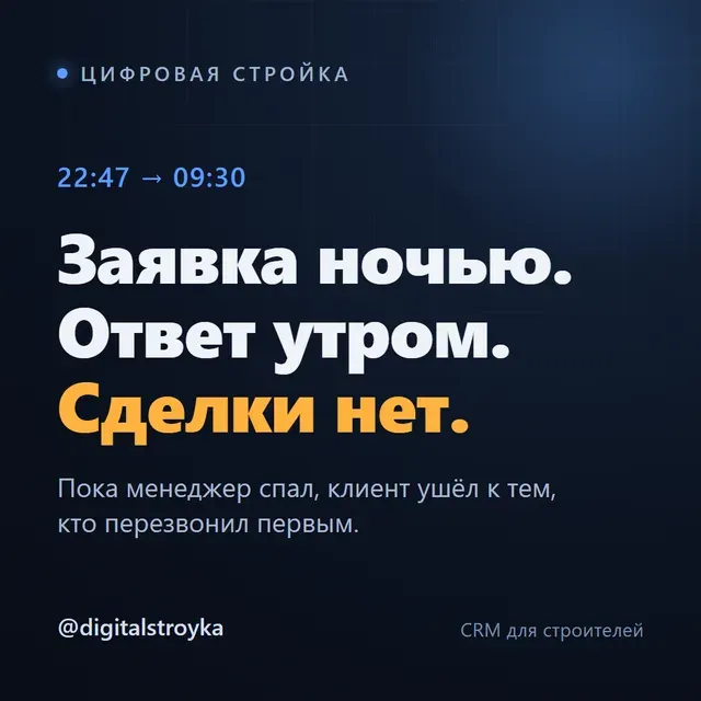 Заявка ночью. Ответ утром. Сделки нет.